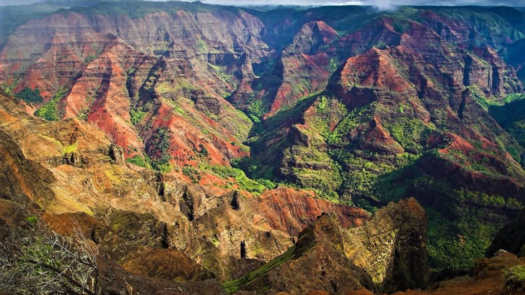 Waimea Canyon The Grand Canyon Of The Pacific Waimea Canyon The Grand Canyon Of The Pacific