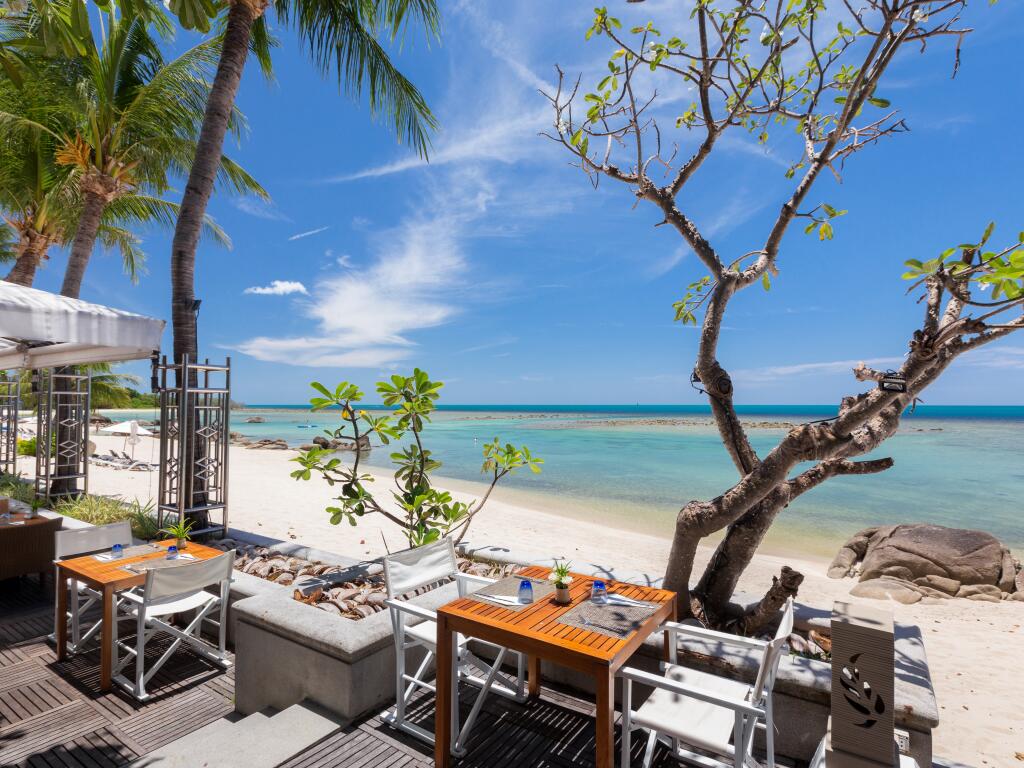 30% Koh Samui + All Inclusive