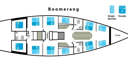 Boomerang Boat Layout