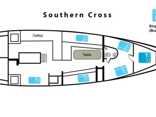 Southern Cross - Boat Layout